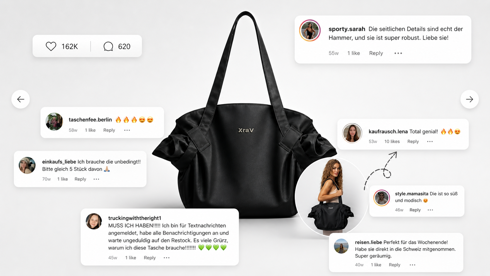 Multifunctional bag