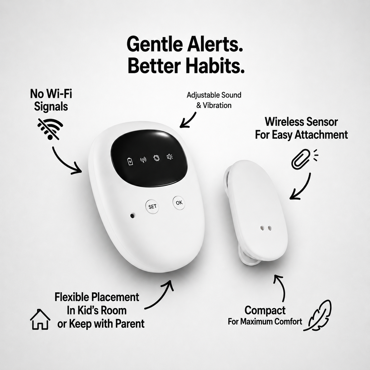 SleepGuard™ Wireless Bedwetting Alarm